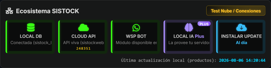 Estado en vivo del ecosistema SISTOCK: base de datos local, API en la nube, bot de WhatsApp e IA local